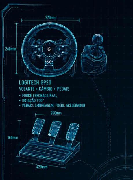 Diagrama técnico LOGITECH G920